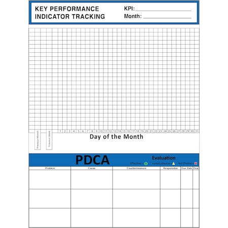 5S Supplies Key Performance Indicator KPI Tracking Board Aluminum Dry Erase 24in x 32in KPITRACK-2432-DRYERASE